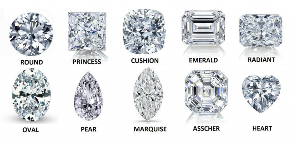 The difference between a brilliant and a diamond